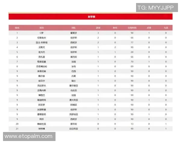 上海排球队以55分领跑奥运会积分榜展现强大实力和竞争力 上海排球队以55分领跑奥运会积分榜展现强大实力和竞争力