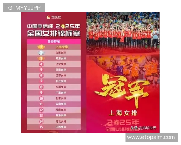 上海排球队在全国排球耐力排行榜中荣登第十名展现出强大实力与潜力