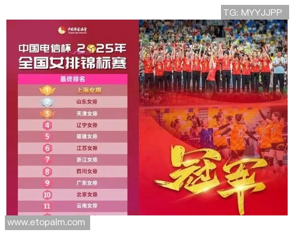 上海排球队在排球节奏排行榜中荣获第八名展现出强劲实力与潜力