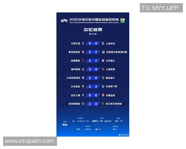 上海篮球队在联合会杯积分榜中以91分稳居第一名展现强劲实力