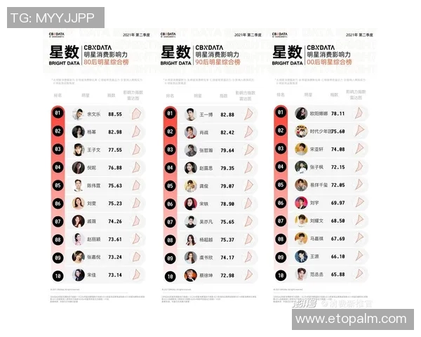 临汾足球明星阵容正式揭晓新一届球队名单引发热议