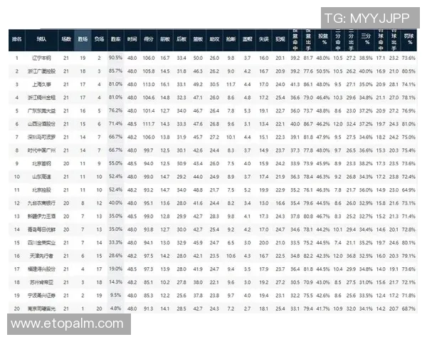武汉足球队强势领跑大满贯积分榜以99分领先群雄 武汉足球队强势领跑大满贯积分榜以99分领先群雄