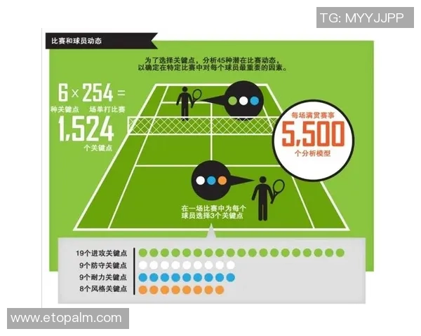 深圳网球队速度对比深度解析及其对比赛胜负的影响分析